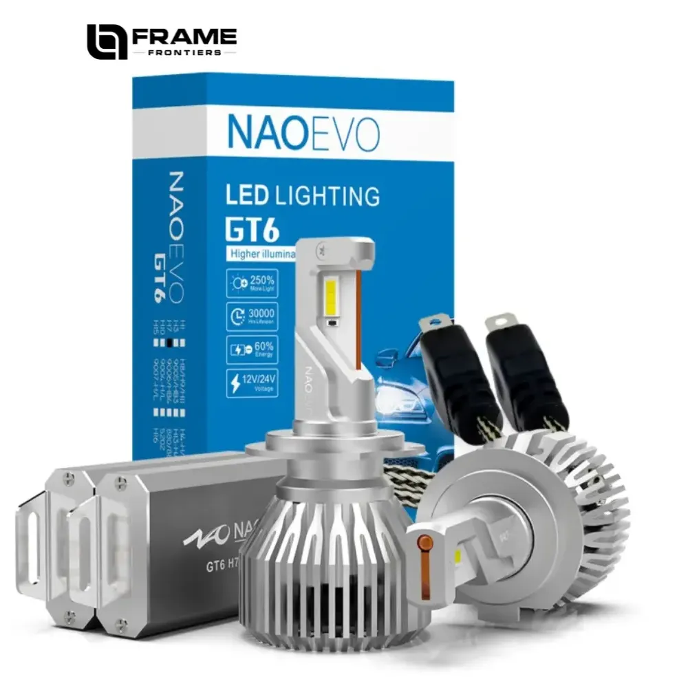 Naoevo LED headlights